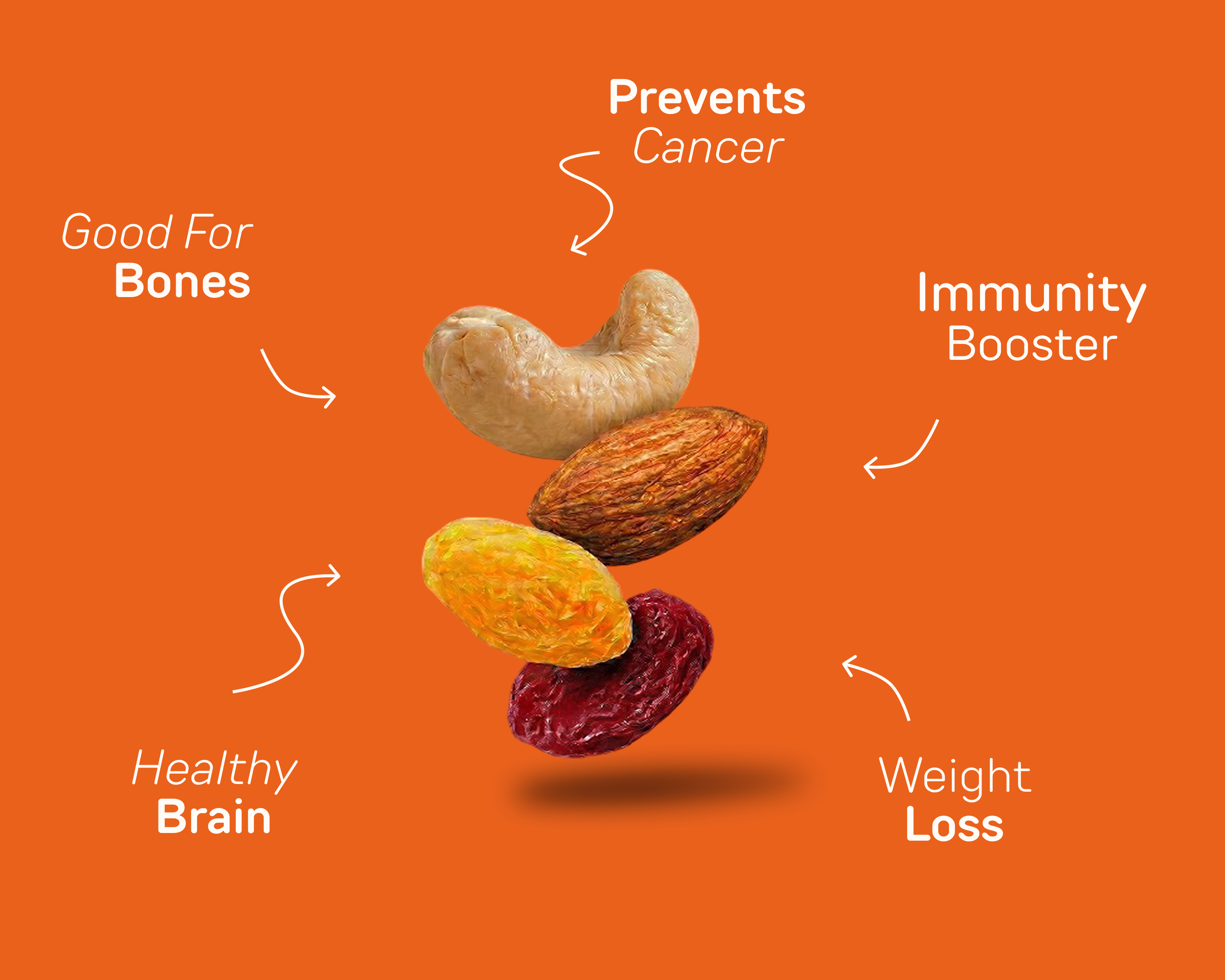 Healthy & Tasty Sport Mix Benefits