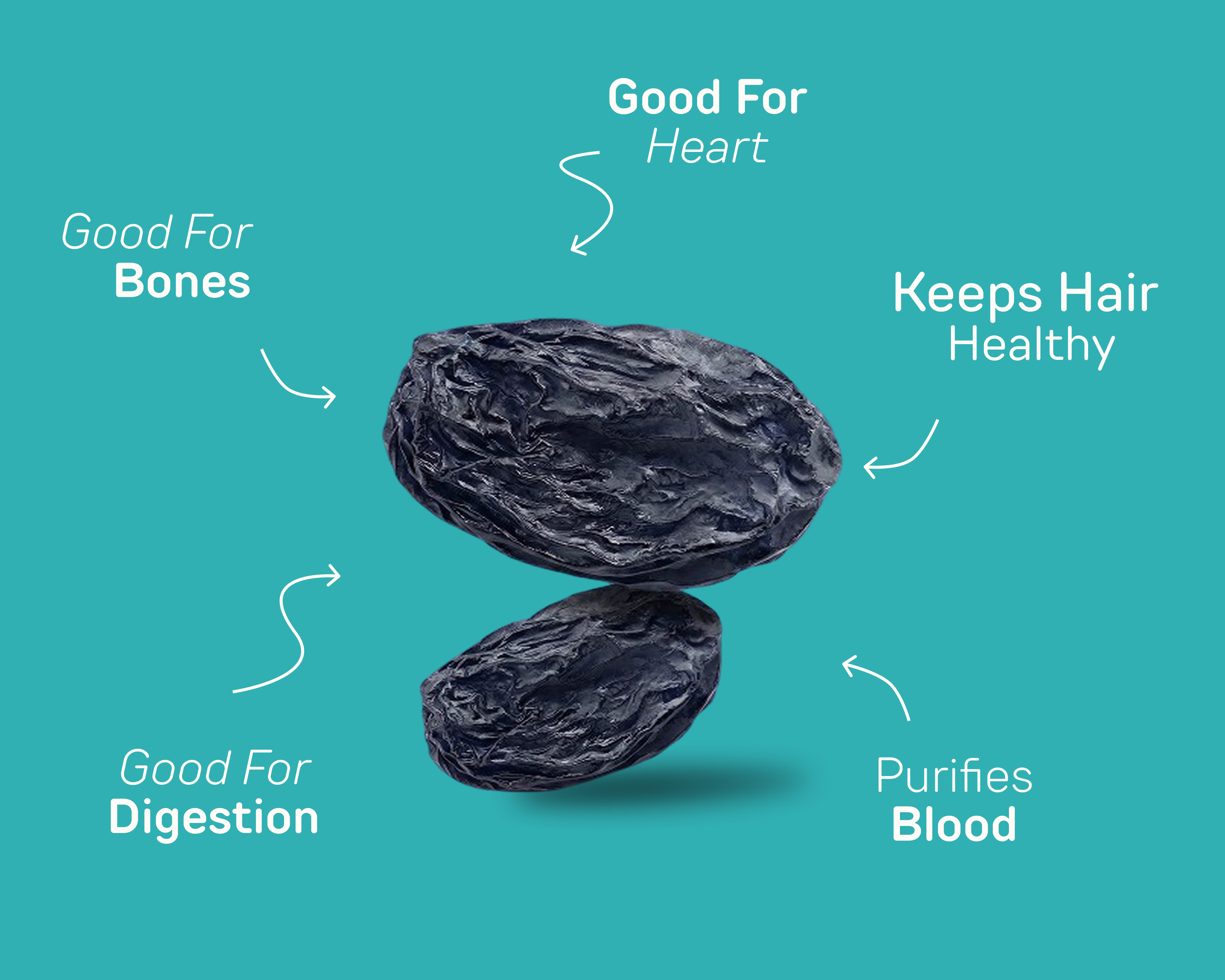 Premium Afghani Black Raisins Benefits