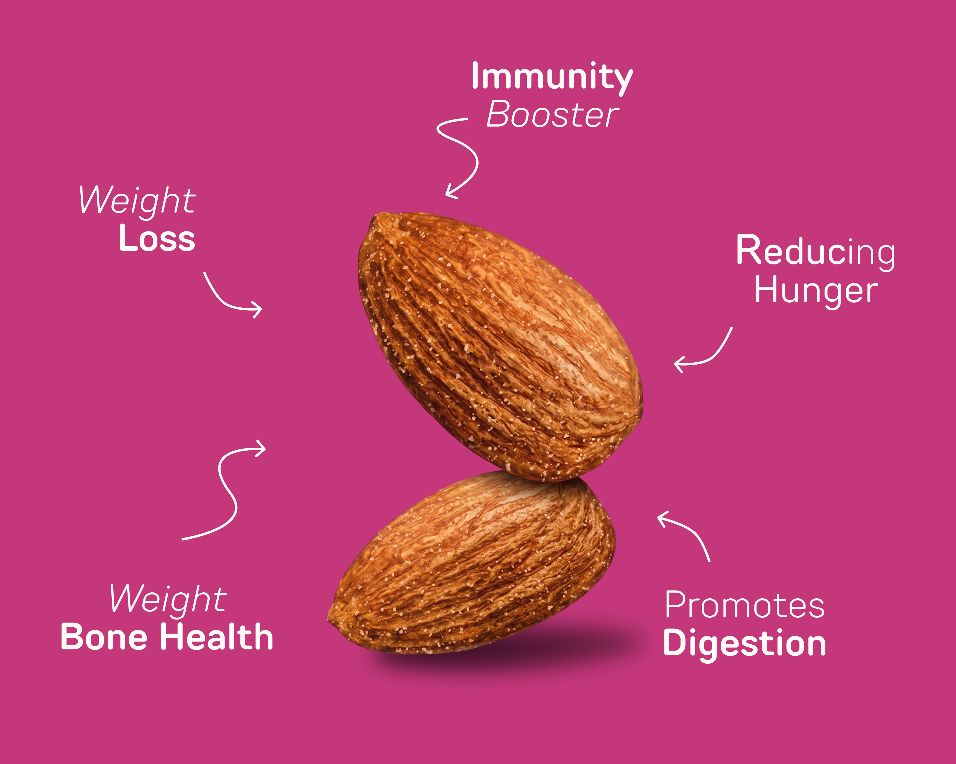 Roasted & Salted Almonds Benefits