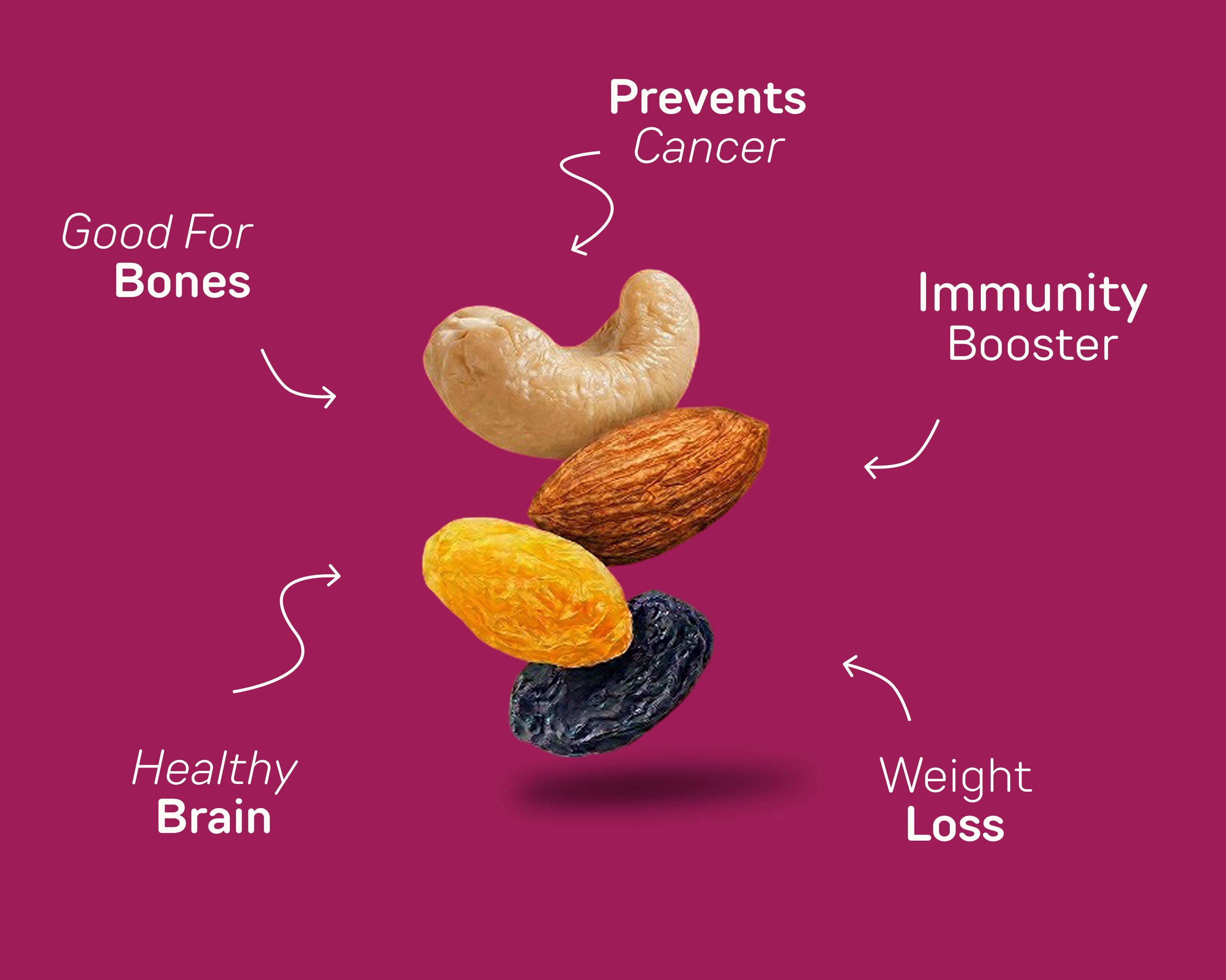 Roasted & Salted Nutty Mix Benefits